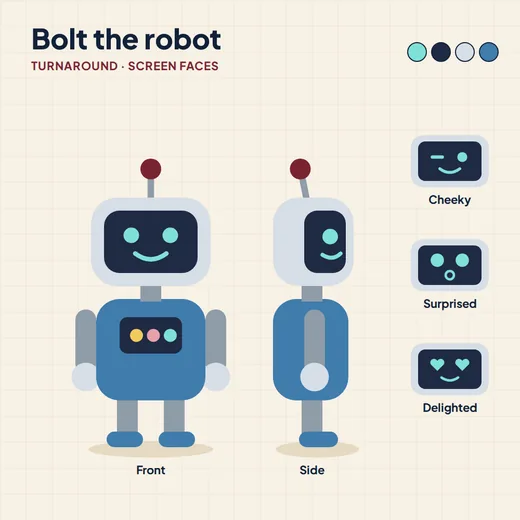 Character sheet for Bolt the robot from the front and side, with cheeky, surprised and delighted screen faces